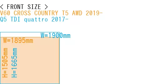 #V60 CROSS COUNTRY T5 AWD 2019- + Q5 TDI quattro 2017-